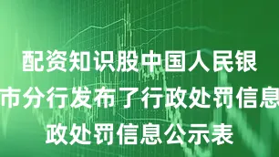 配资知识股中国人民银行鹰潭市分行发布了行政处罚信息公示表