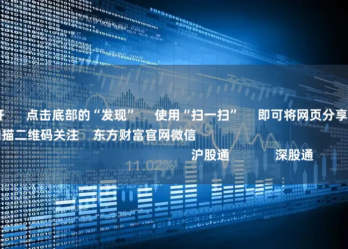 中国股市杠杆      点击底部的“发现”     使用“扫一扫”     即可将网页分享至朋友圈                            扫描二维码关注    东方财富官网微信                                                                        沪股通             深股通